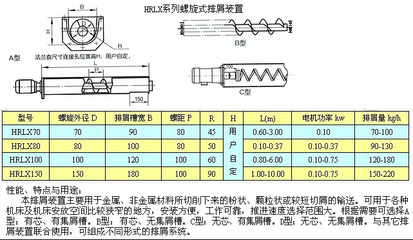 探索螺旋排屑机与机床防护罩厂家的选择要点